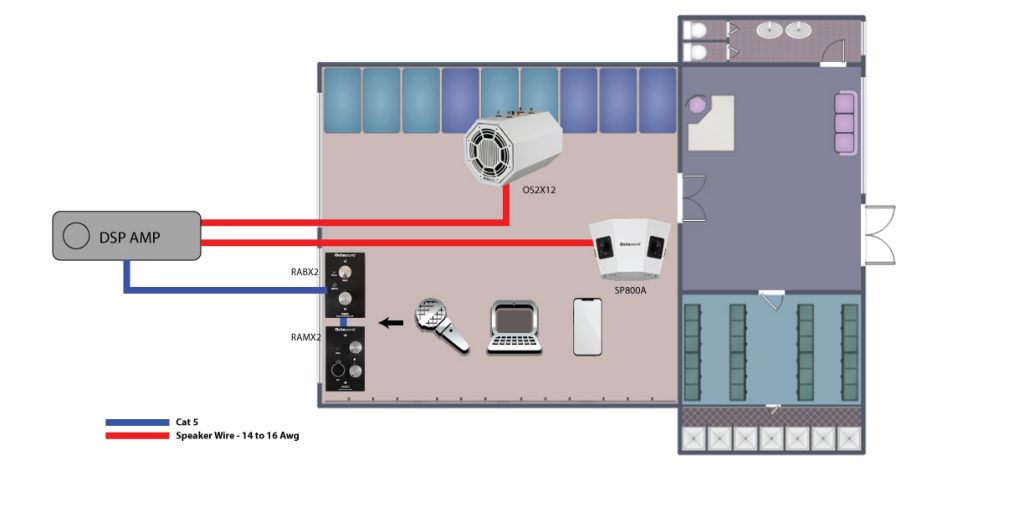 Dance Studio Sound System Design by Octasound
