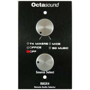 RASX4 Remote Audio Selector Plate